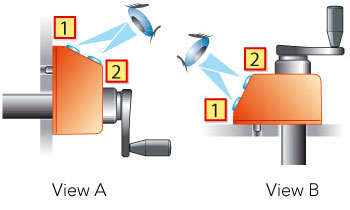 Fiama op10 mounting position