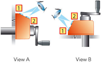 Fiama op12 mounting position